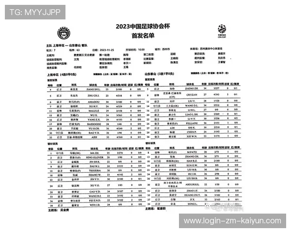 足协公布2025年度赛程,赛事精彩纷呈,体育新闻,2020年足协杯赛程表 足协公布2025年度赛程,赛事精彩纷呈,体育新闻,2020年足协杯赛程表